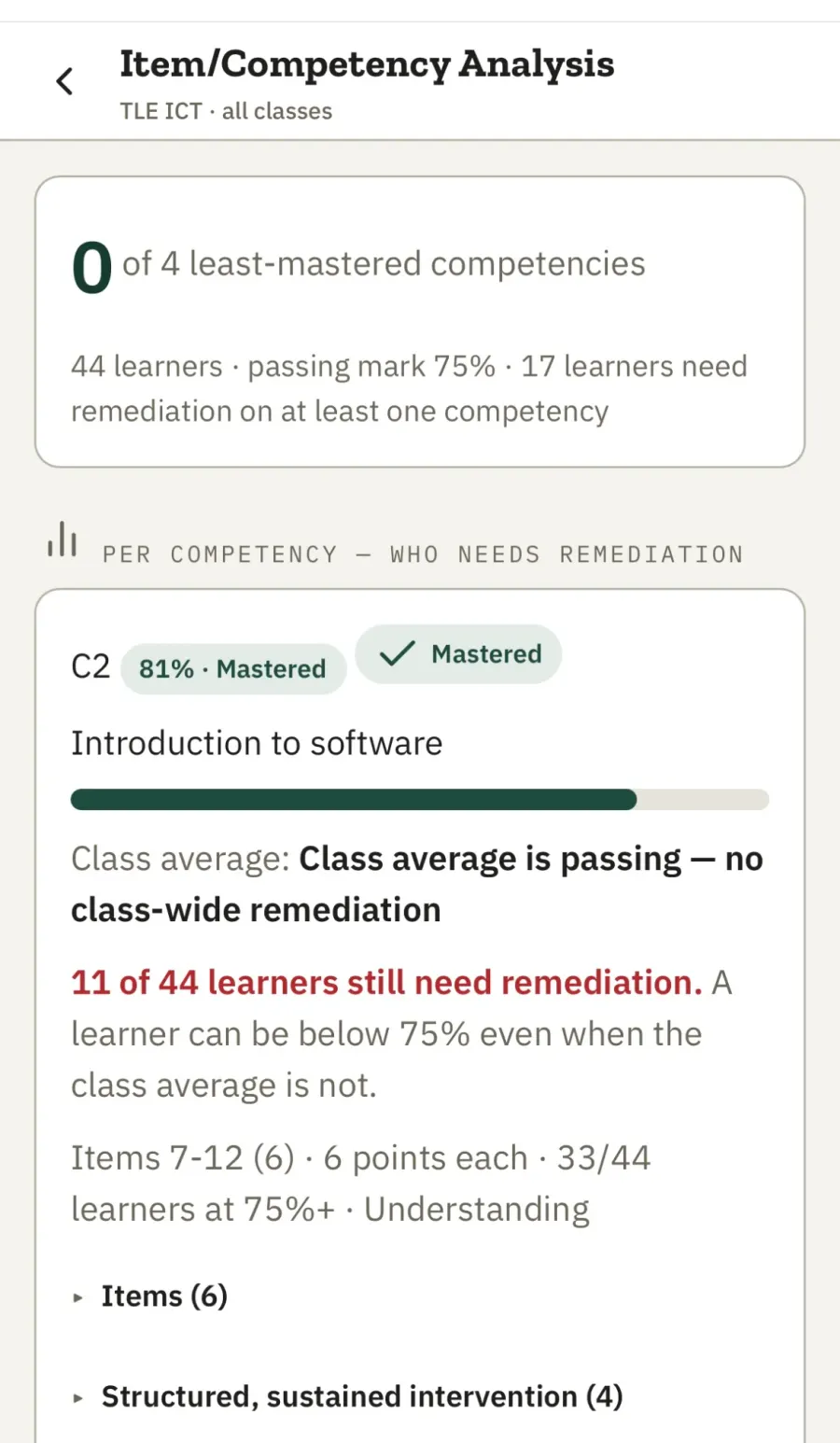 GRADIFY Item and Competency Analysis screen showing class mastery per learning competency and how many learners need remediation (demo data)
